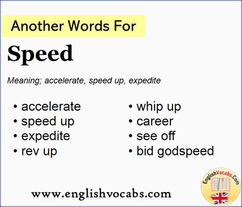 another word for speed figgerits|“Another word for speed””” .